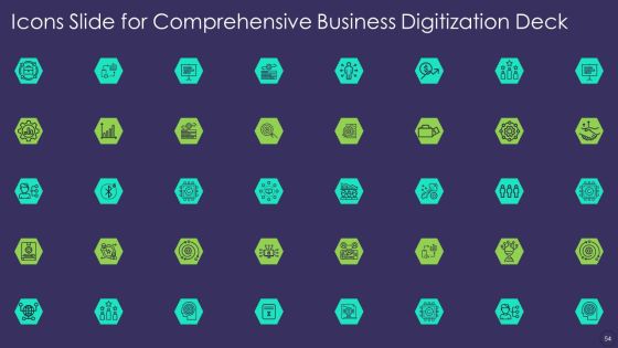Comprehensive Business Digitization Deck Ppt PowerPoint Presentation Complete Deck With Slides Slide54