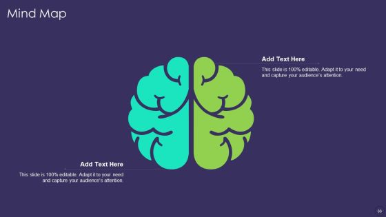 Comprehensive Business Digitization Deck Ppt PowerPoint Presentation Complete Deck With Slides Slide66