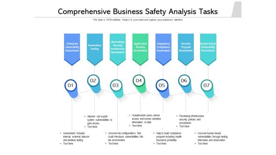 Comprehensive Business Safety Analysis Tasks Ppt PowerPoint Presentation Pictures Background Image PDF