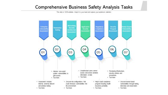 Comprehensive Business Safety Analysis Tasks Ppt PowerPoint Presentation Pictures Background Image PDF