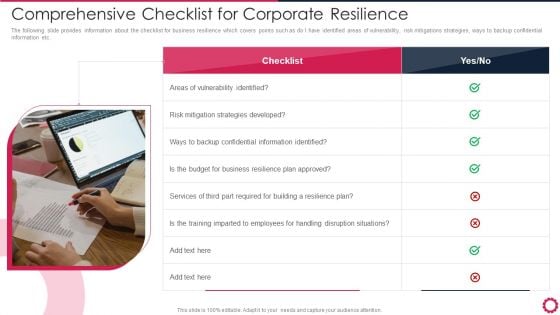 Comprehensive Checklist For Corporate Resilience Rules PDF