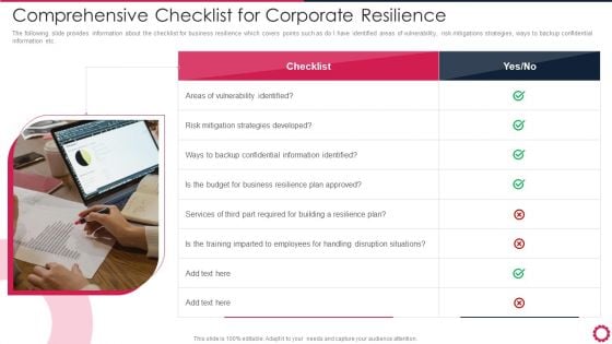 Comprehensive Checklist For Corporate Resilience Rules PDF Comprehensive Checklist For Corporate Resilience Rules PDF