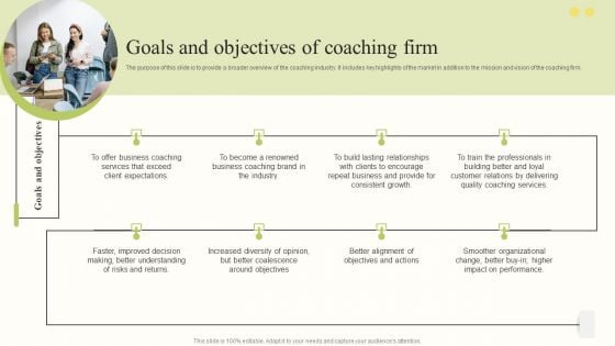 Comprehensive Company Profiling For A Coaching Firm Goals And Objectives Of Coaching Firm Pictures PDF