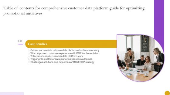 Comprehensive Customer Data Platform Guide For Optimizing Promotionaliniti Table Of Contents Sample PDF