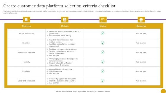 Comprehensive Customer Data Platform Guide Optimizing Promotional Initiatives Create Customer Data Platform Clipart PDF