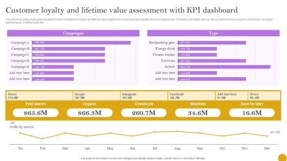 Comprehensive Customer Data Platform Guide Optimizing Promotional Initiatives Customer Loyalty And Lifetime Value Brochure PDF