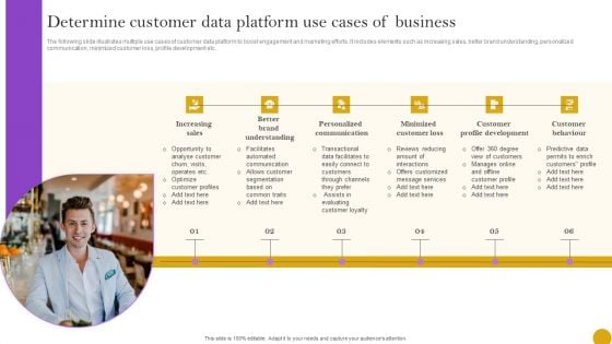 Comprehensive Customer Data Platform Guide Optimizing Promotional Initiatives Determine Customer Data Platform Use Demonstration PDF