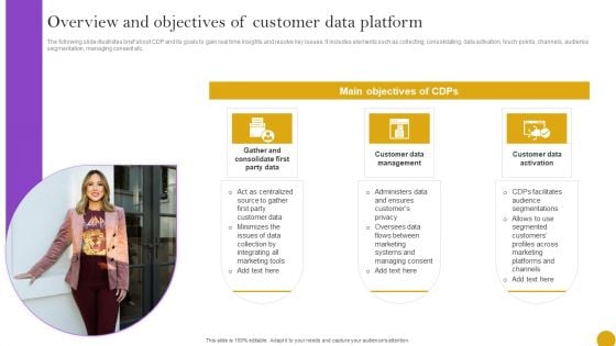 Comprehensive Customer Data Platform Guide Optimizing Promotional Initiatives Overview Objectives Customer Data Guidelines PDF