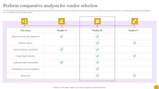 Comprehensive Customer Data Platform Guide Optimizing Promotional Initiatives Perform Comparative Analysis Vendor Background PDF