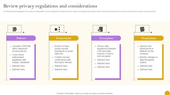 Comprehensive Customer Data Platform Guide Optimizing Promotional Initiatives Review Privacy Regulations Considerations Ideas PDF Comprehensive Customer Data Platform Guide Optimizing Promotional Initiatives Review Privacy Regulations Considerations Ideas PDF