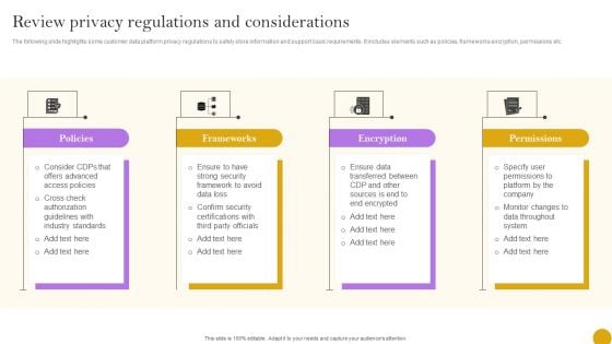 Comprehensive Customer Data Platform Guide Optimizing Promotional Initiatives Review Privacy Regulations Considerations Ideas PDF