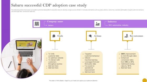 Comprehensive Customer Data Platform Guide Optimizing Promotional Initiatives Sabaru Successful Cdp Adoption Case Study Pictures PDF