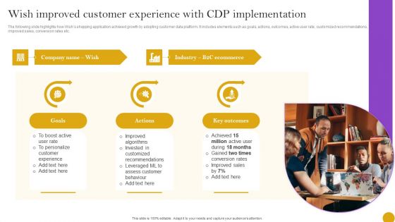 Comprehensive Customer Data Platform Guide Optimizing Promotional Initiatives Wish Improved Customer Experience Template PDF
