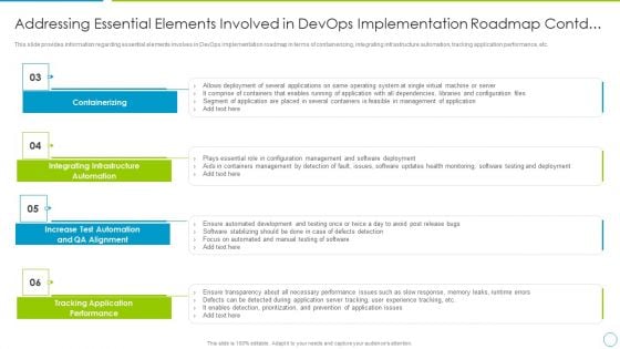 Comprehensive Development And Operations Adoption Initiatives IT Addressing Essential Elements Structure PDF