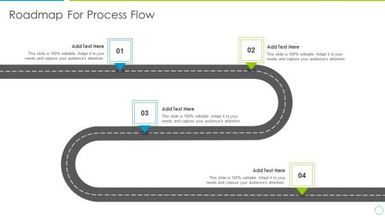 Comprehensive Development And Operations Adoption Initiatives IT Roadmap For Process Flow Structure PDF