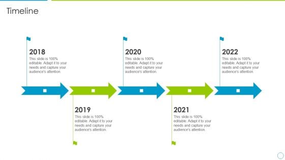 Comprehensive Development And Operations Adoption Initiatives IT Timeline Sample PDF