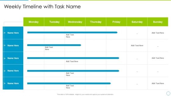 Comprehensive Development And Operations Adoption Initiatives IT Weekly Timeline With Task Name Microsoft PDF