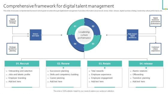Comprehensive Framework For Digital Talent Management Professional PDF Comprehensive Framework For Digital Talent Management Professional PDF