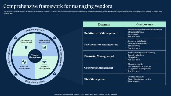 Comprehensive Framework For Managing Vendors Effective Vendor Management For Enhancing Slides PDF