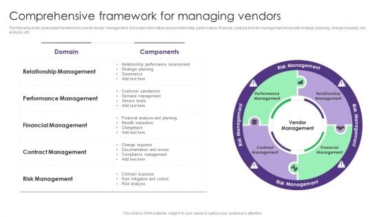 Comprehensive Framework For Managing Vendors Vendor Management System Deployment Template PDF