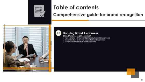 Comprehensive Guide For Brand Recognition Ppt PowerPoint Presentation Complete Deck With Slides Slide12