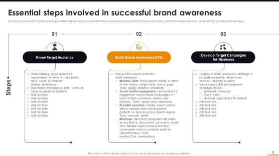 Comprehensive Guide For Brand Recognition Ppt PowerPoint Presentation Complete Deck With Slides Slide14