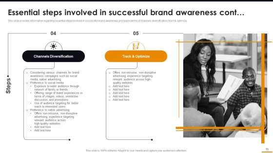 Comprehensive Guide For Brand Recognition Ppt PowerPoint Presentation Complete Deck With Slides Slide15