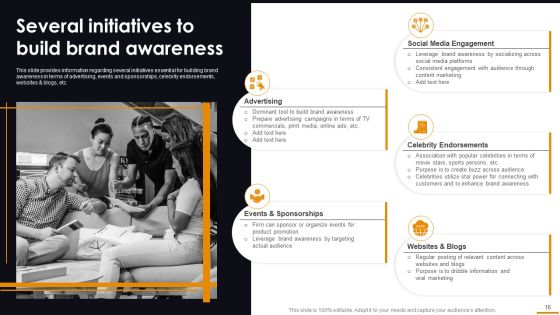 Comprehensive Guide For Brand Recognition Ppt PowerPoint Presentation Complete Deck With Slides Slide16