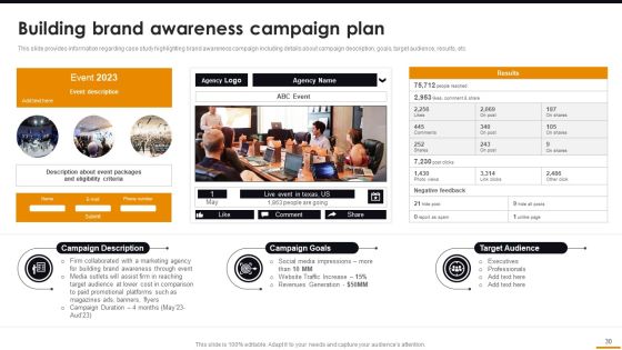 Comprehensive Guide For Brand Recognition Ppt PowerPoint Presentation Complete Deck With Slides Slide30