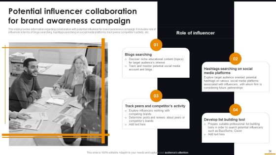 Comprehensive Guide For Brand Recognition Ppt PowerPoint Presentation Complete Deck With Slides Slide34