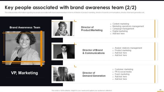 Comprehensive Guide For Brand Recognition Ppt PowerPoint Presentation Complete Deck With Slides