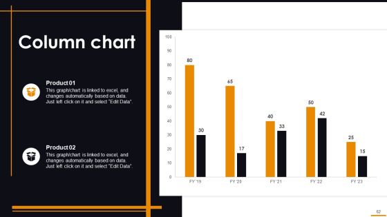 Comprehensive Guide For Brand Recognition Ppt PowerPoint Presentation Complete Deck With Slides Slide62