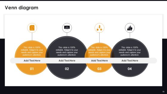 Comprehensive Guide For Brand Recognition Ppt PowerPoint Presentation Complete Deck With Slides Slide70