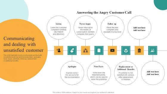 Comprehensive Guide For Enhancing Performance Of Customer Service Center Communicating And Dealing Rules PDF