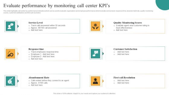 Comprehensive Guide For Enhancing Performance Of Customer Service Center Evaluate Performance Mockup PDF