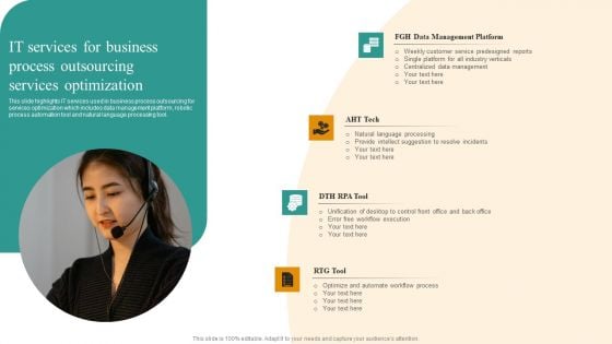 Comprehensive Guide For Enhancing Performance Of Customer Service Center IT Services For Business Process Themes PDF Comprehensive Guide For Enhancing Performance Of Customer Service Center IT Services For Business Process Themes PDF
