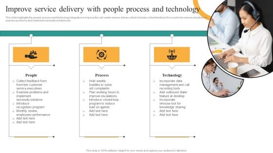 Comprehensive Guide For Enhancing Performance Of Customer Service Center Improve Service Delivery Introduction PDF