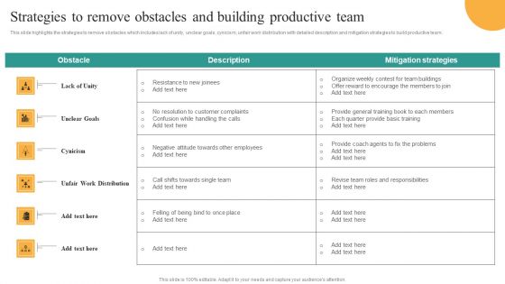 Comprehensive Guide For Enhancing Performance Of Customer Service Center Strategies To Remove Icons PDF