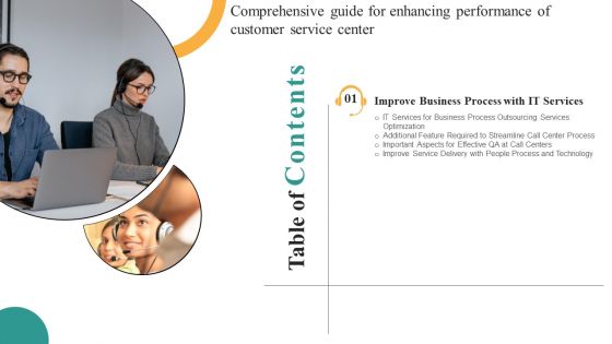Comprehensive Guide For Enhancing Performance Of Customer Service Center Table Of Content Microsoft PDF Comprehensive Guide For Enhancing Performance Of Customer Service Center Table Of Content Microsoft PDF