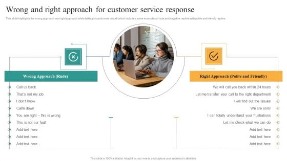 Comprehensive Guide For Enhancing Performance Of Customer Service Center Wrong And Right Approach Infographics PDF