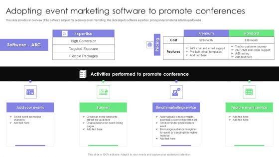 Comprehensive Guide For Launch Adopting Event Marketing Software To Promote Brochure PDF