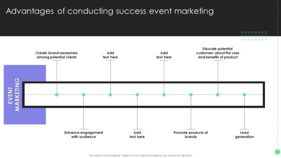 Comprehensive Guide For Launch Advantages Of Conducting Success Event Marketing Infographics PDF