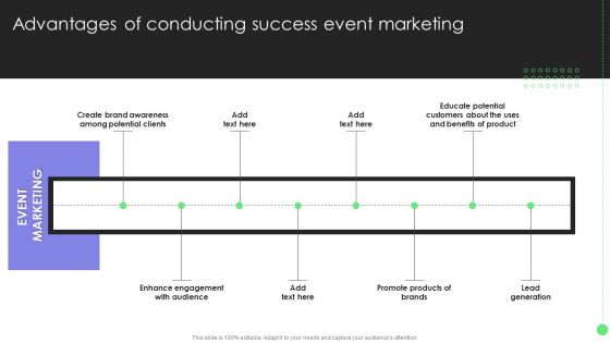 Comprehensive Guide For Launch Advantages Of Conducting Success Event Marketing Infographics PDF Comprehensive Guide For Launch Advantages Of Conducting Success Event Marketing Infographics PDF