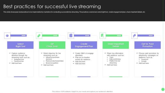 Comprehensive Guide For Launch Best Practices For Successful Live Streaming Designs PDF