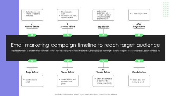 Comprehensive Guide For Launch Email Marketing Campaign Timeline To Reach Ideas PDF