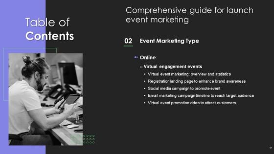 Comprehensive Guide For Launch Event Marketing Ppt PowerPoint Presentation Complete Deck With Slides