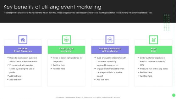 Comprehensive Guide For Launch Key Benefits Of Utilizing Event Marketing Graphics PDF Comprehensive Guide For Launch Key Benefits Of Utilizing Event Marketing Graphics PDF