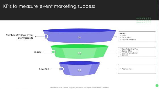 Comprehensive Guide For Launch Kpis To Measure Event Marketing Success Graphics PDF Comprehensive Guide For Launch Kpis To Measure Event Marketing Success Graphics PDF