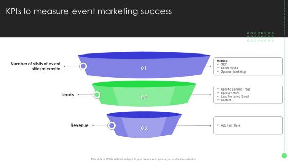 Comprehensive Guide For Launch Kpis To Measure Event Marketing Success Graphics PDF