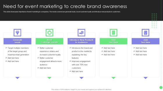 Comprehensive Guide For Launch Need For Event Marketing To Create Brand Slides PDF